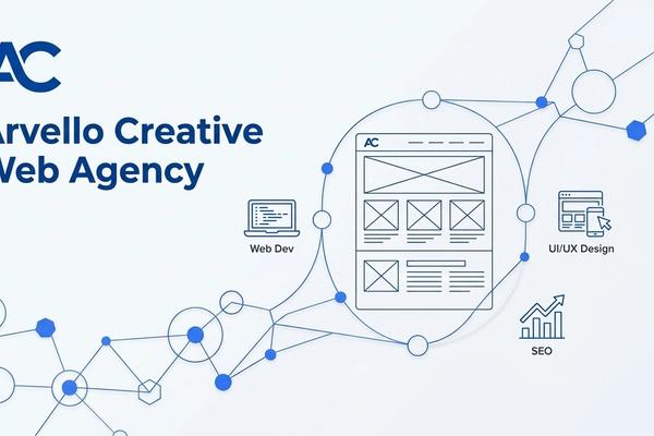 5 Kriteria Memilih Jasa Website Serang Terpercaya untuk B2B