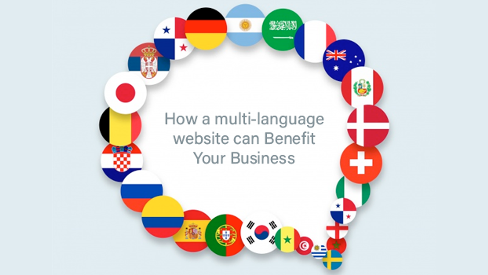 Global Expansion: The Secret to a Successful Multilingual Company Profile