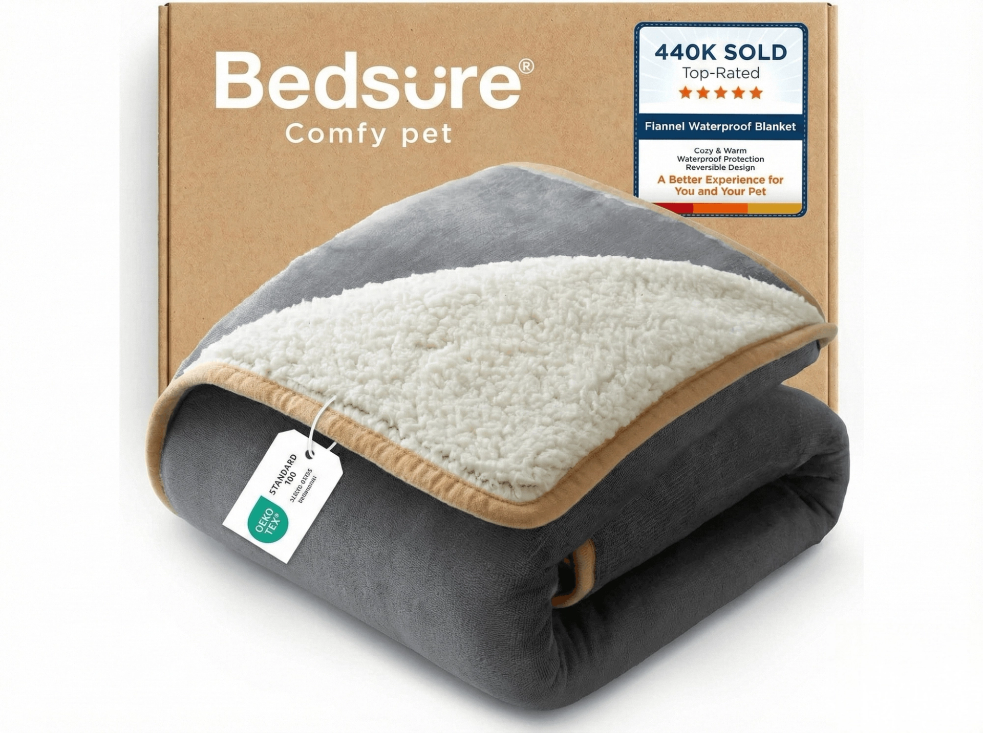 How Much Benadryl Can I Give My Dog? Dosage Chart & Safety Guide