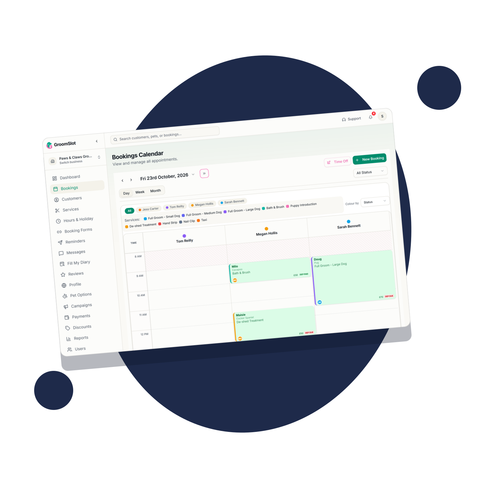 Staff Rotas, Roles and Multiple Locations