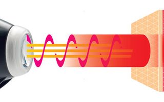 A diagram of a multiwave locked system.