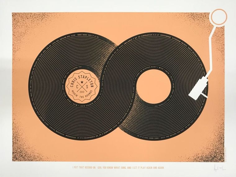 Chris Stapleton - What Are You Listening To? poster