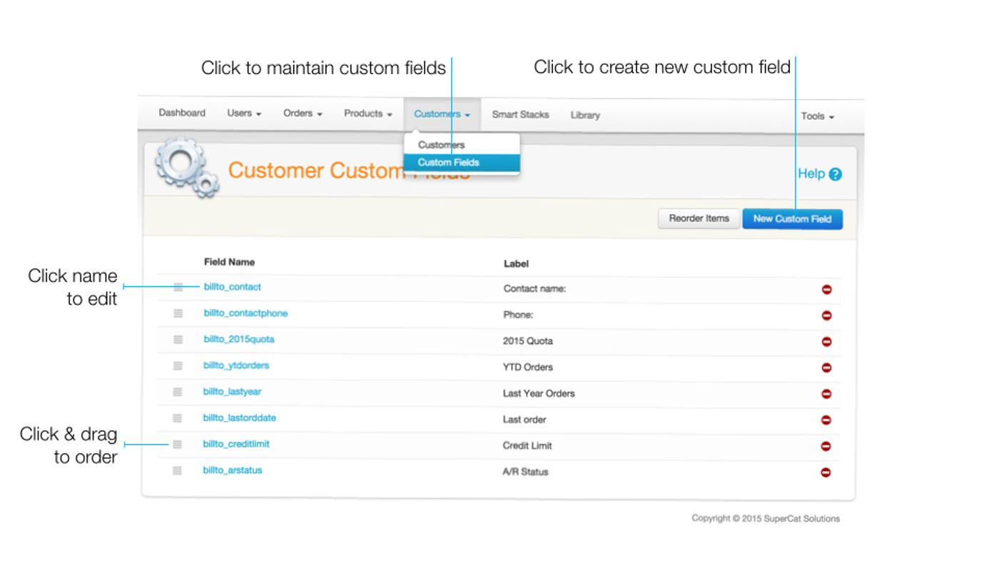 CustomCustomerFields List