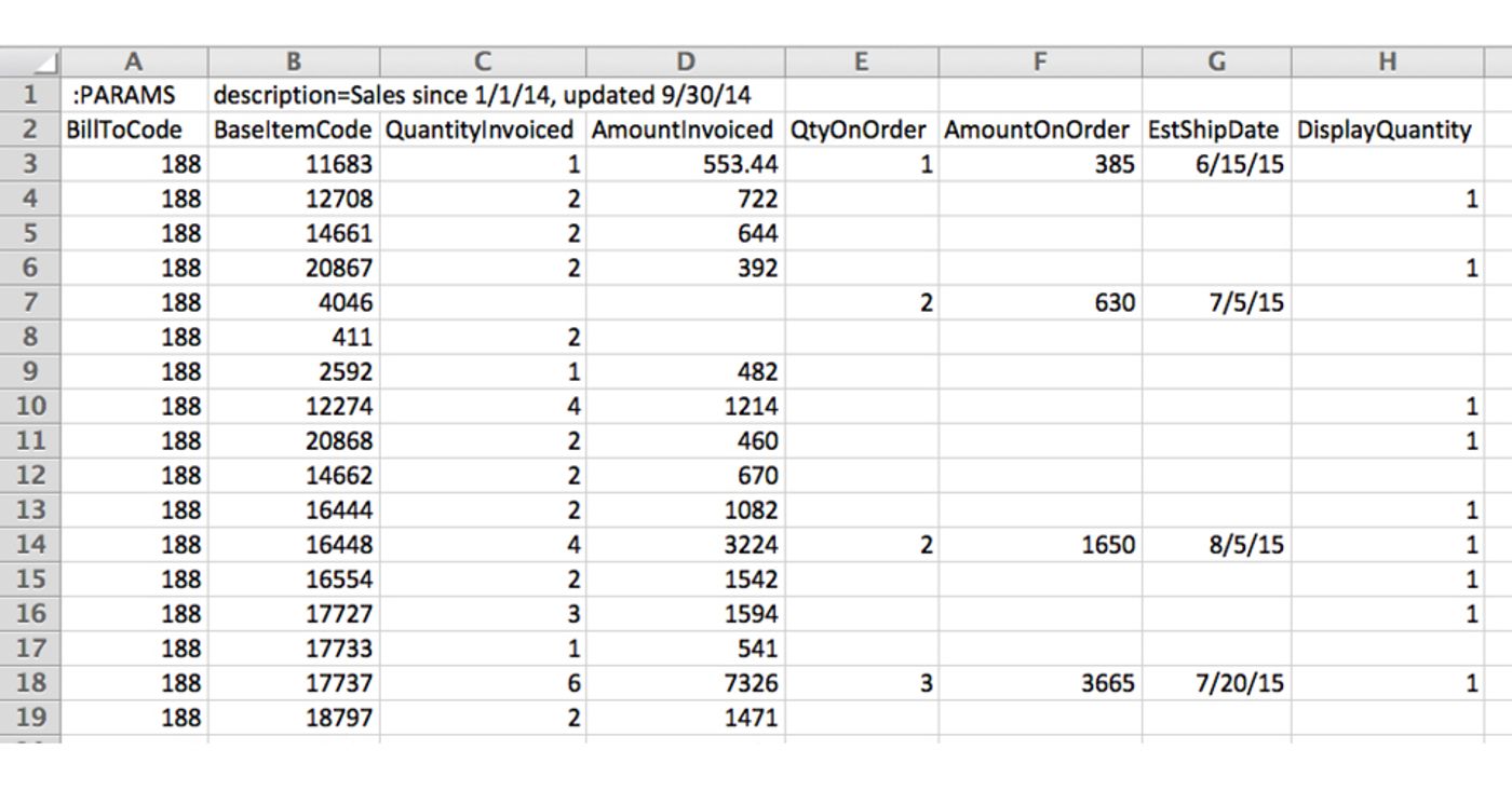 Sales Data Excel crop