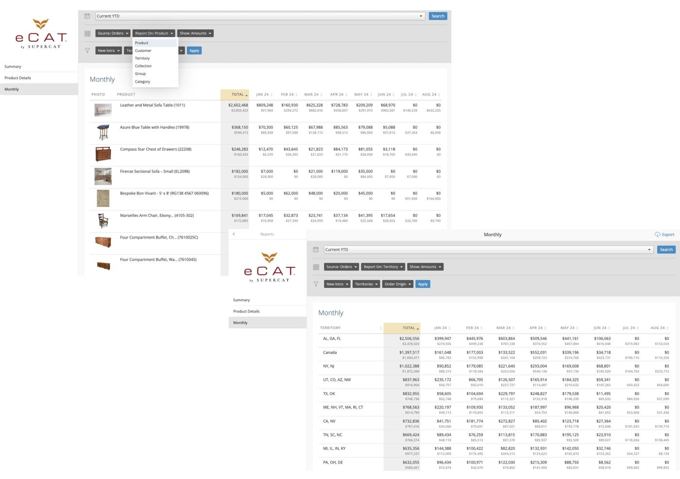 Month Reports 240807