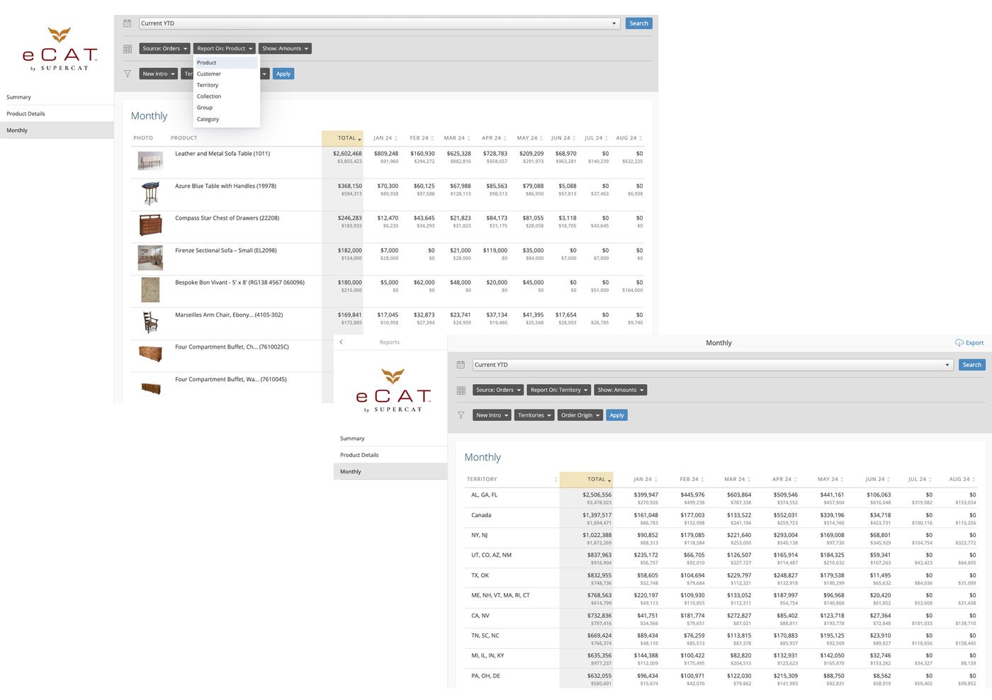 Month Reports 240807