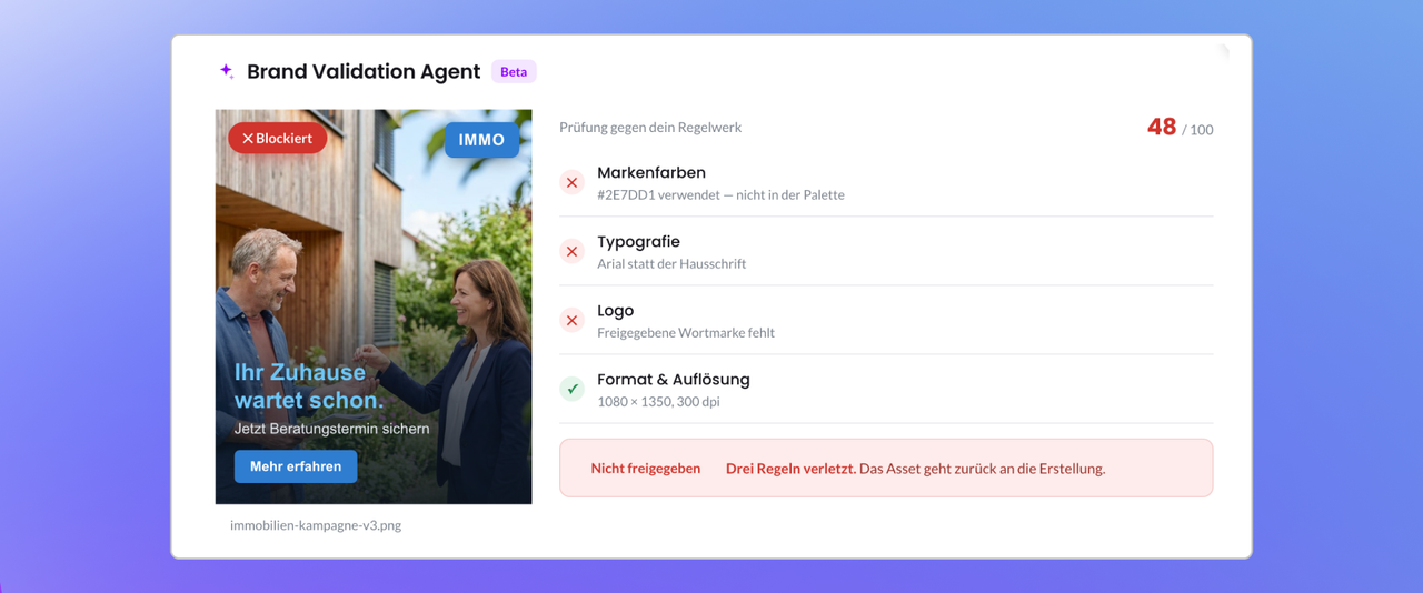 Brand Validation Agent in Mate: Eine Anzeige wird auf Markenfarben, Typografie, Logo und Format geprüft