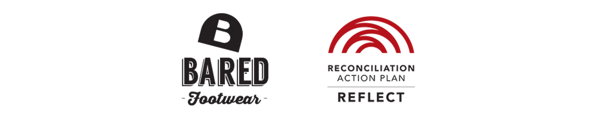 Reconciliation Action Plan, Desktop