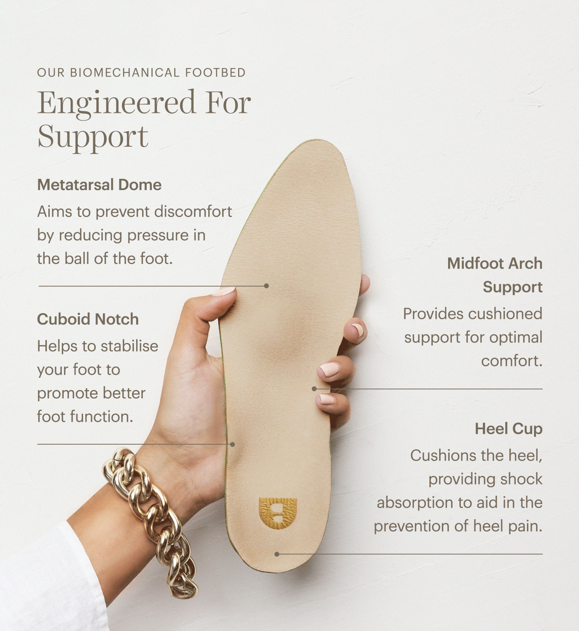 Our Biomechanical Footbed: Engineered For Support. Features include: Metatarsal Dome - aims to prevent discomfort by reducing pressure in the ball of the foot; Cuboid Notch - helps to stabilise your foot to promote better foot function; Midfoot Arch Support - provides cushioned support for optimal comfort; Heel Cup - cushions the heel, providing shock absorption to aid in the prevention of heel pain.