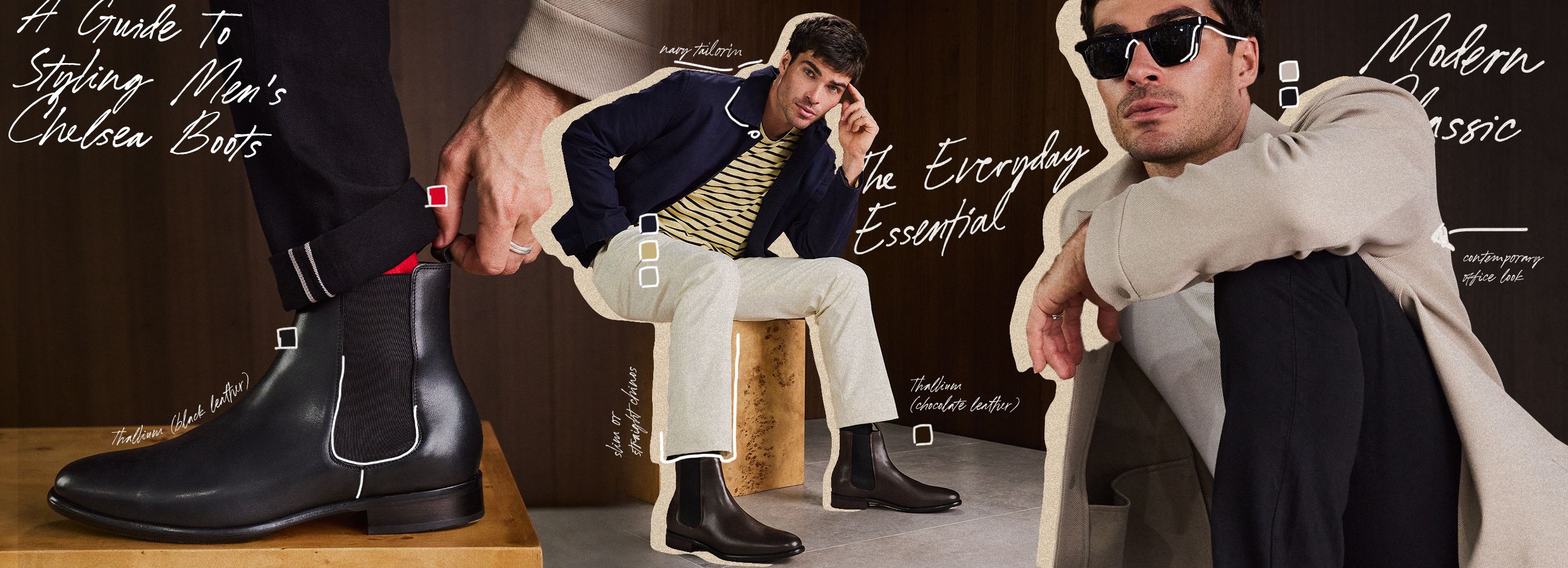 A Guide To Styling Men’s Chelsea Boots Banner DT