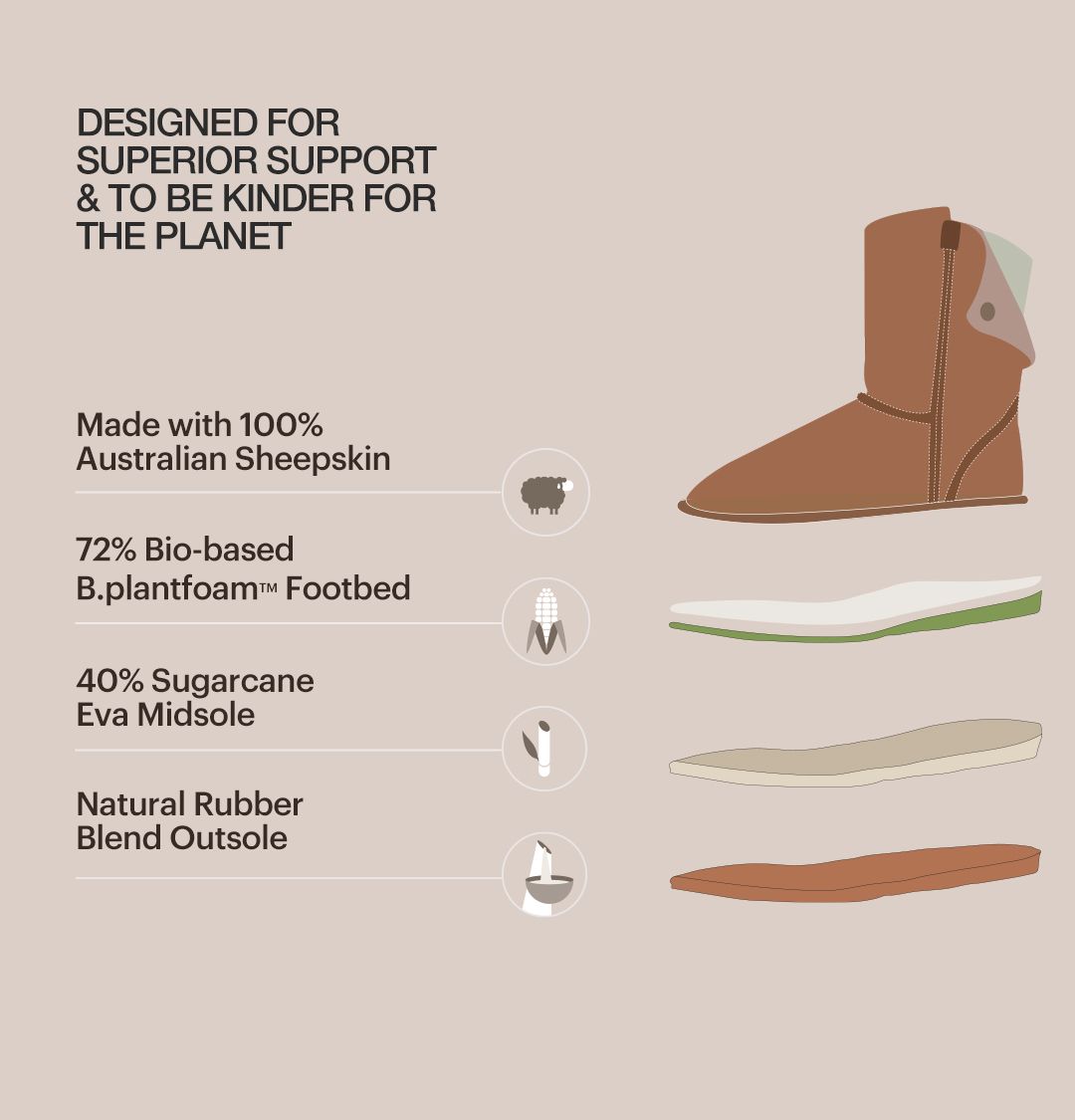 Chestnut Sheepskin Slipper Boots Chestnut - MB