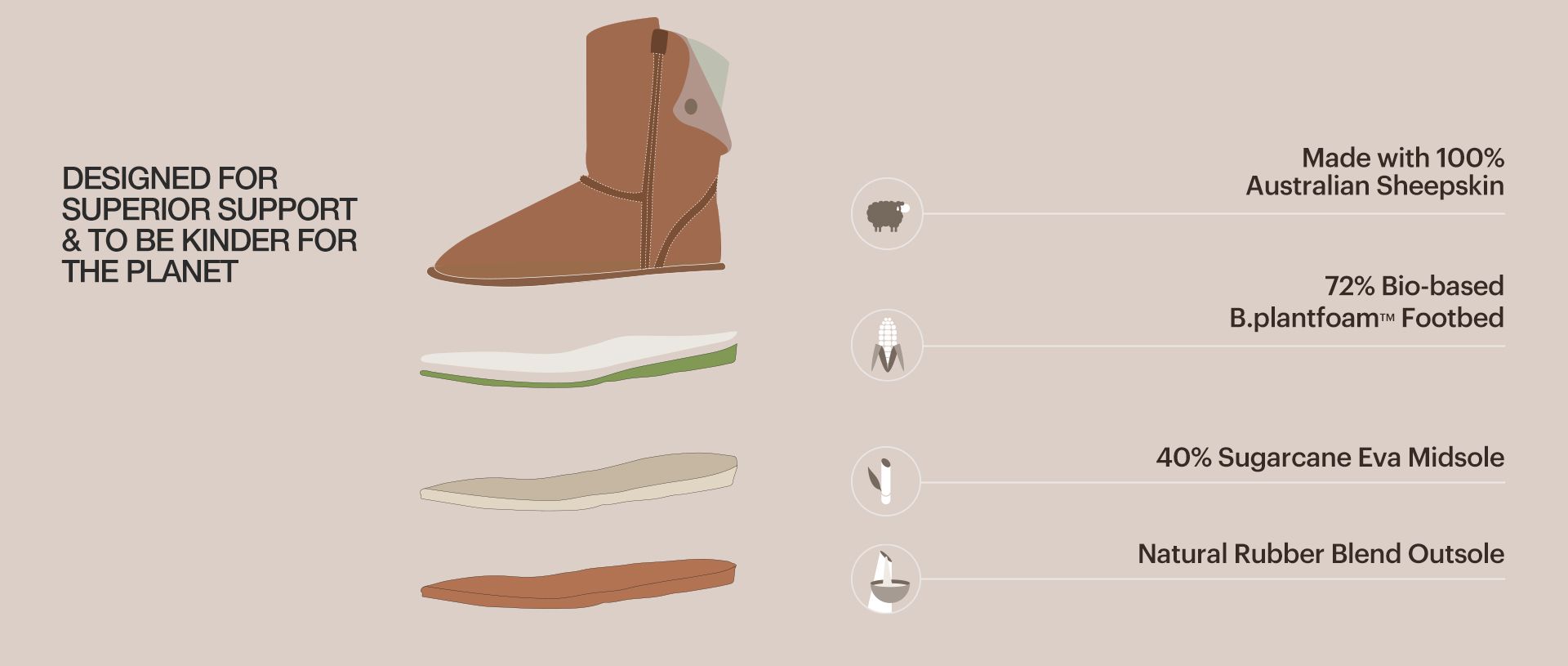 Gosling Knitted Home Boot Chestnut - DT