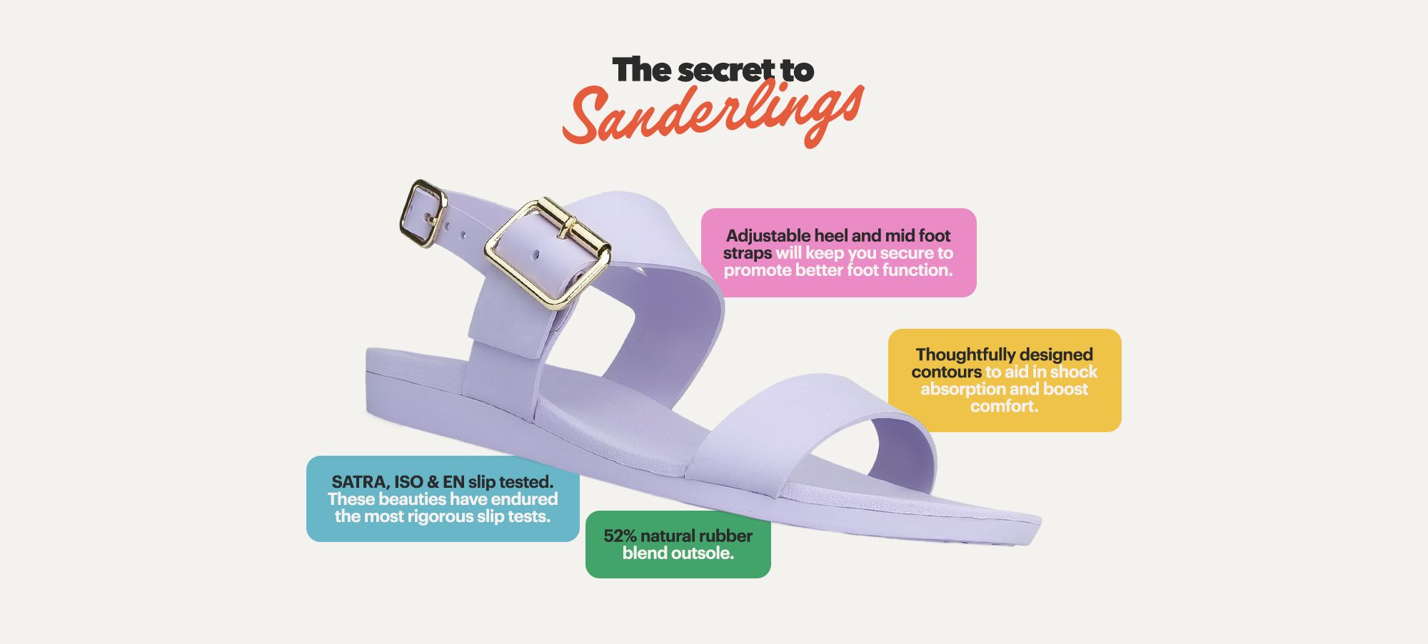 The Secret to Sanderlings