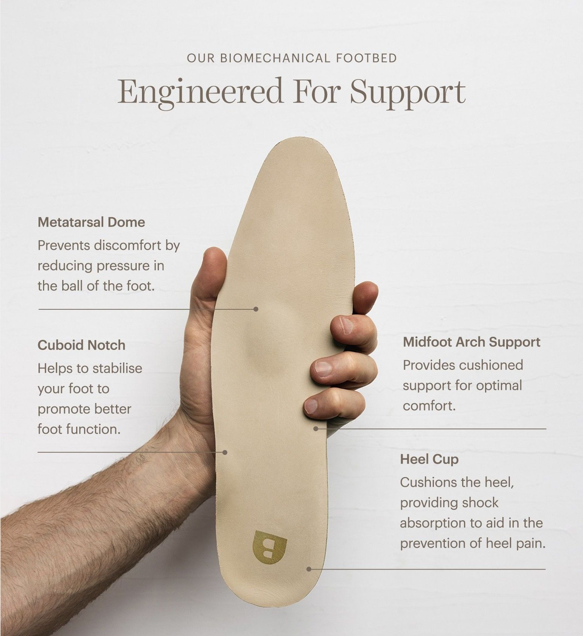 Image of footbed