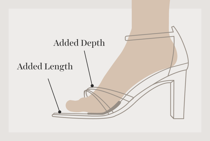 Open Toe Heels - Added length & depth