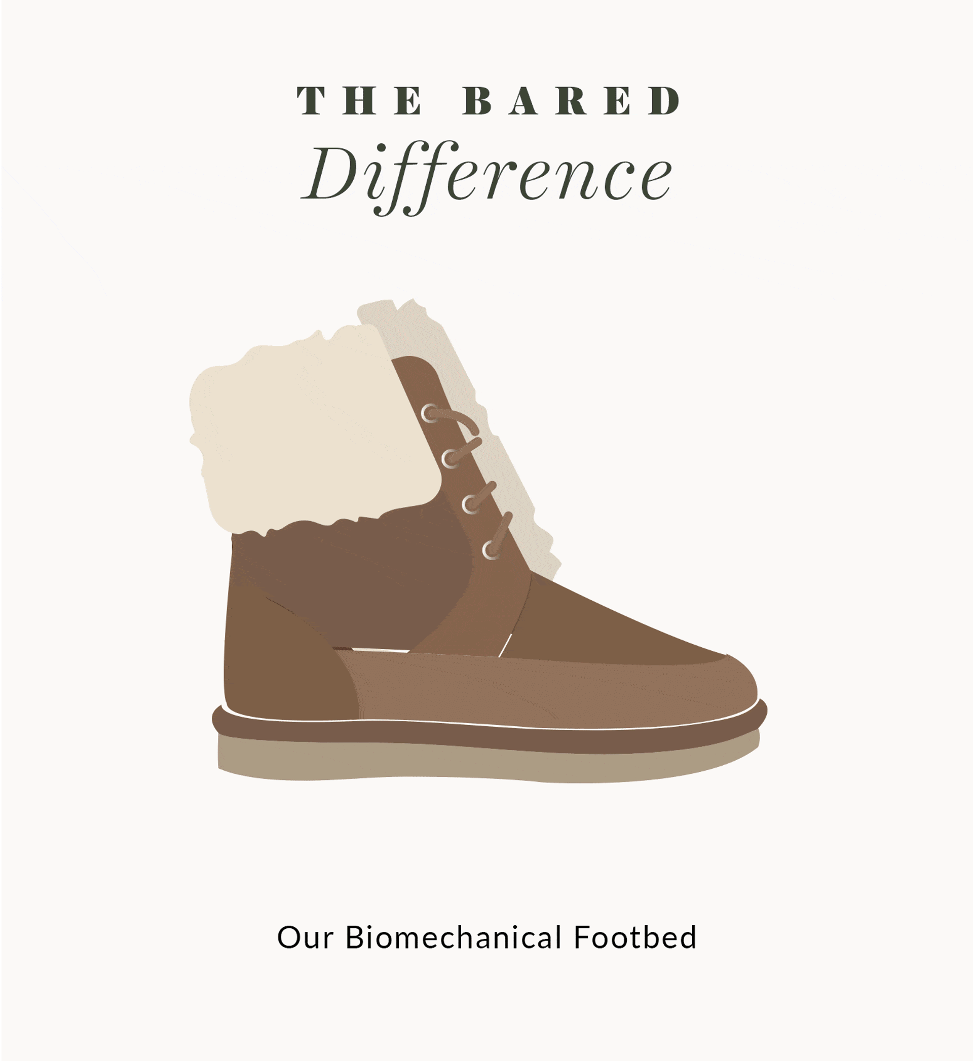 Bared_Footwear_Biomechanical_Footbed