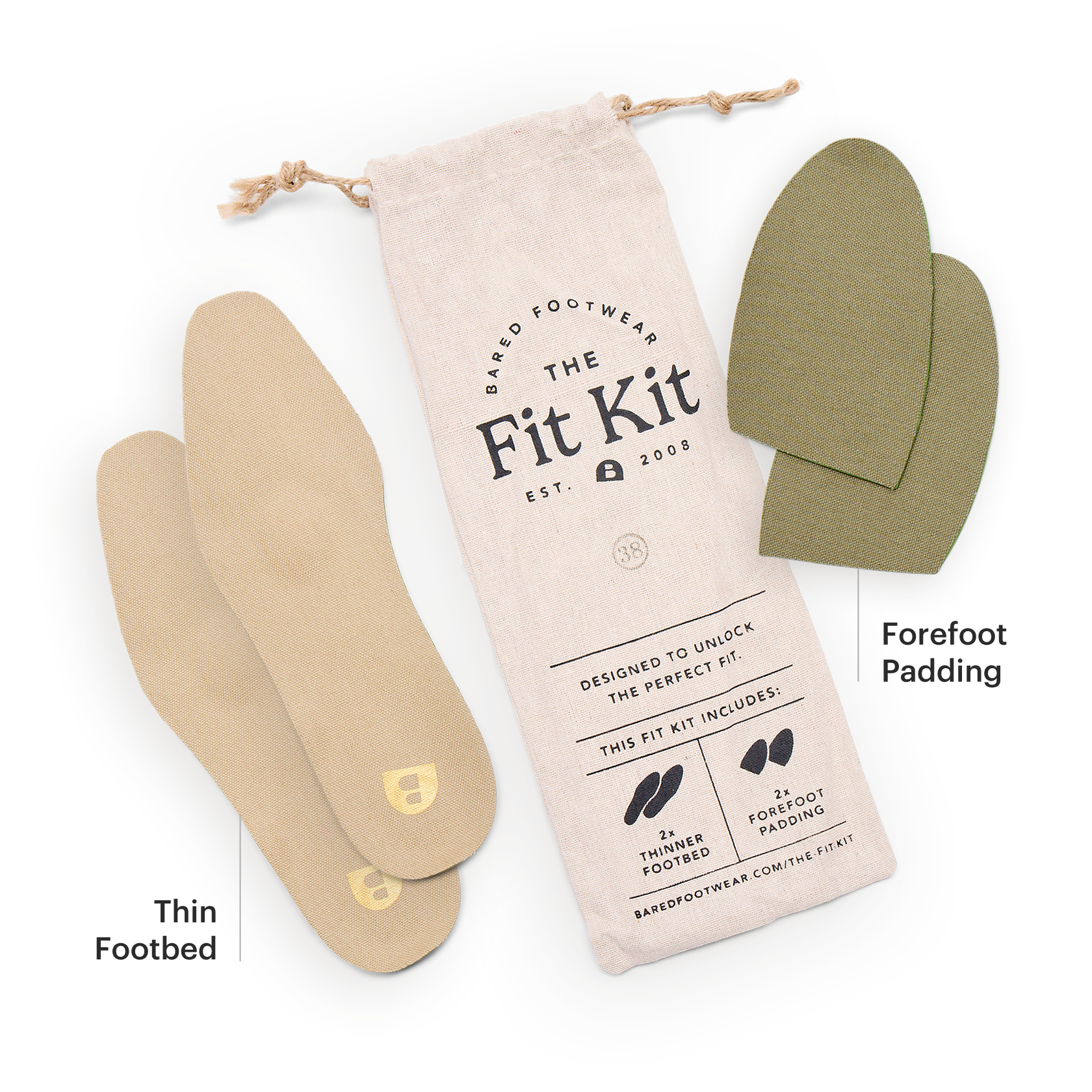 The Fit Kit