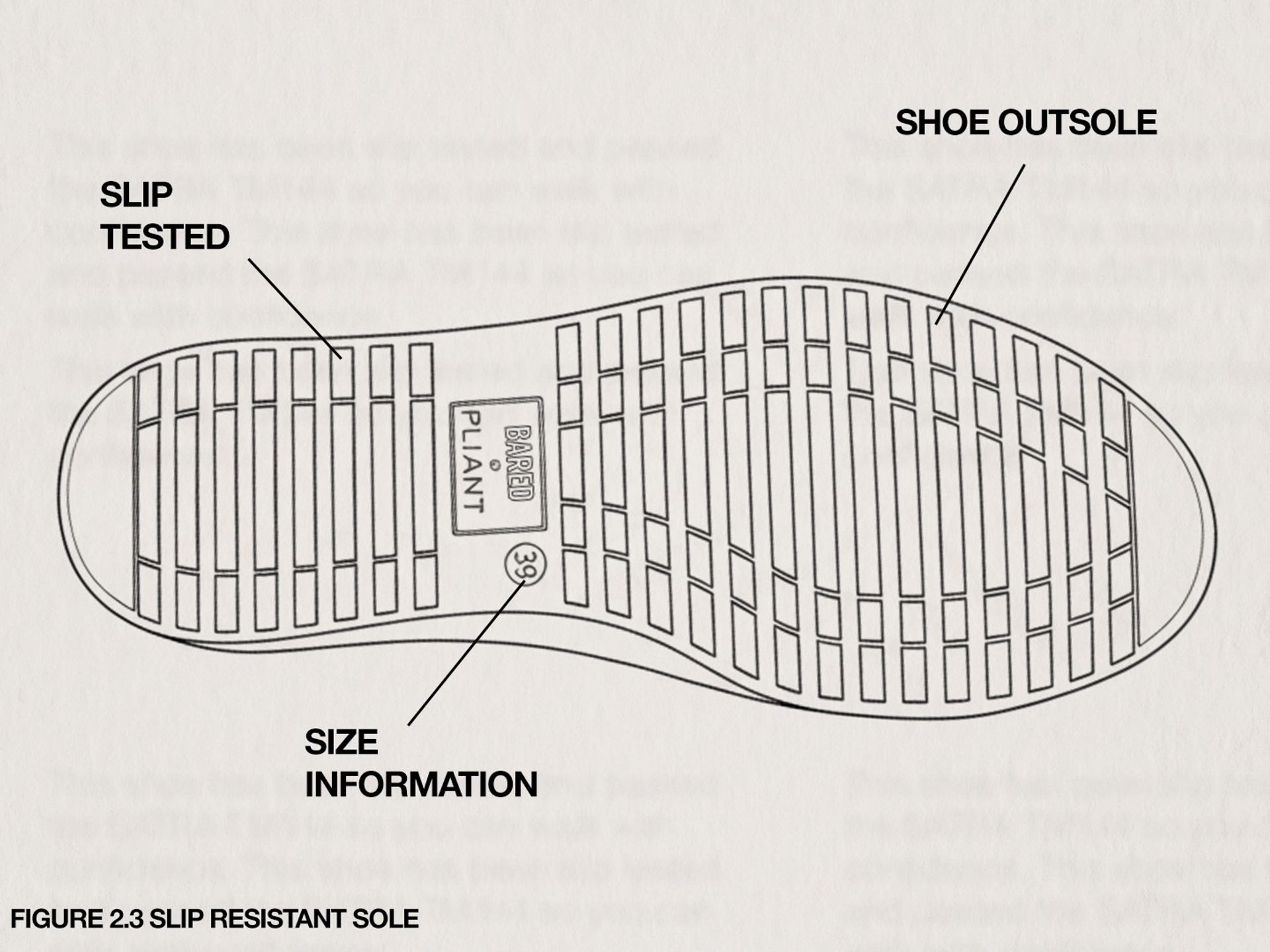 Slip Resistant Sole