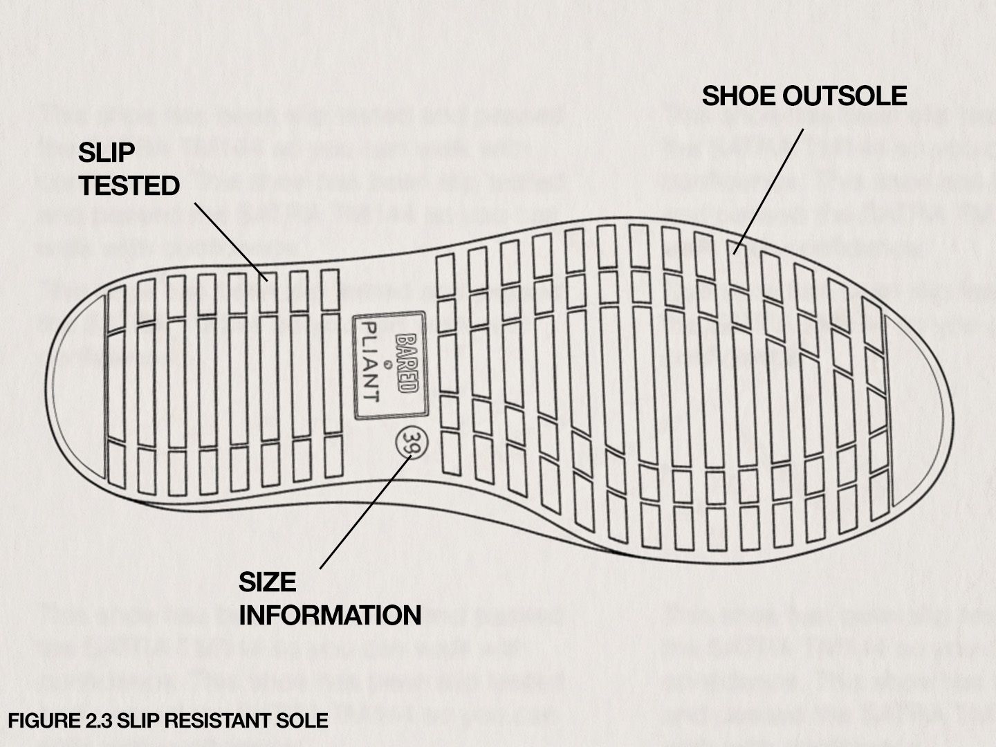 Slip Resistant Sole