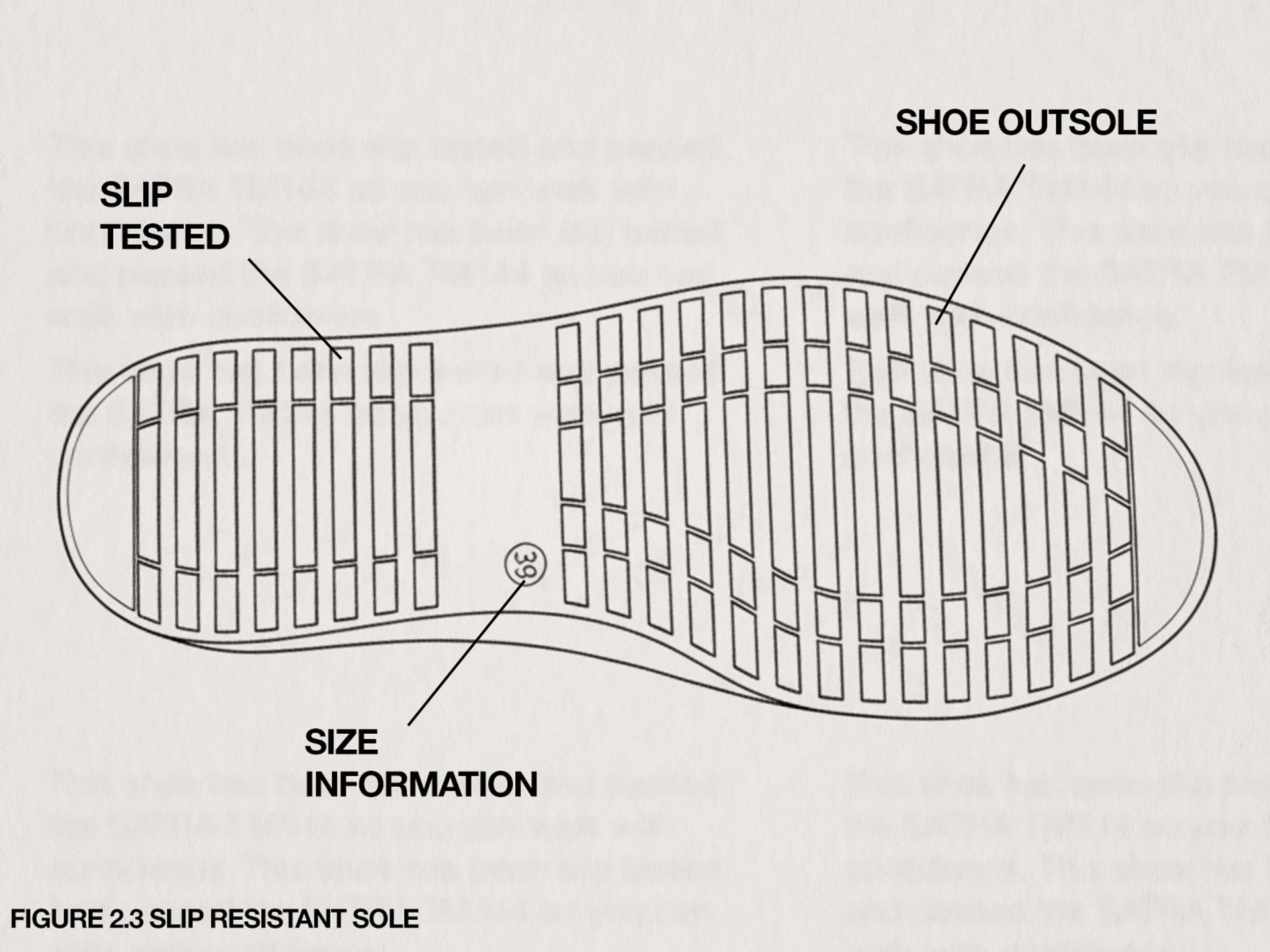 Slip Resistant Sole