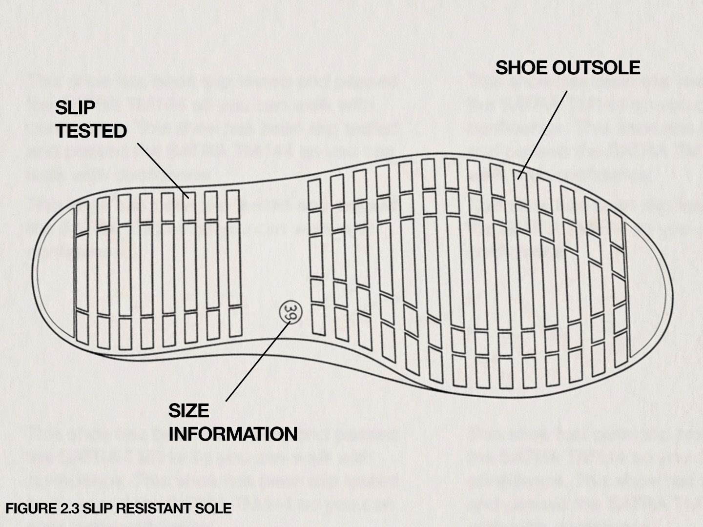 Slip Resistant Sole