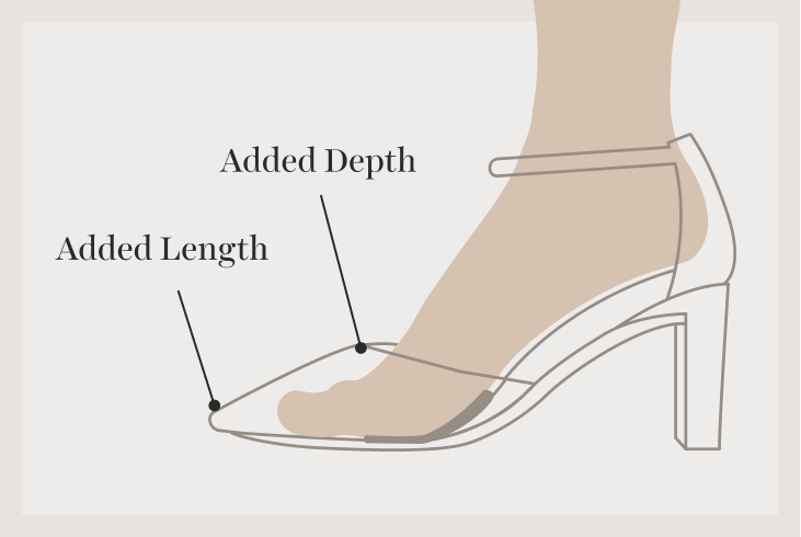 Closed Toe Heels - Added length & depth