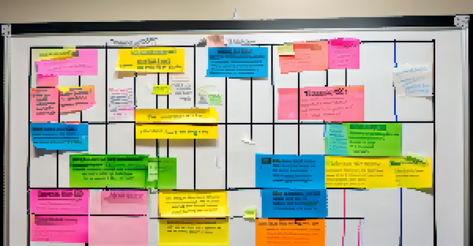 A colorful Eisenhower Matrix on a whiteboard with sticky notes indicating task priorities, set in a bright office environment with motivational posters.