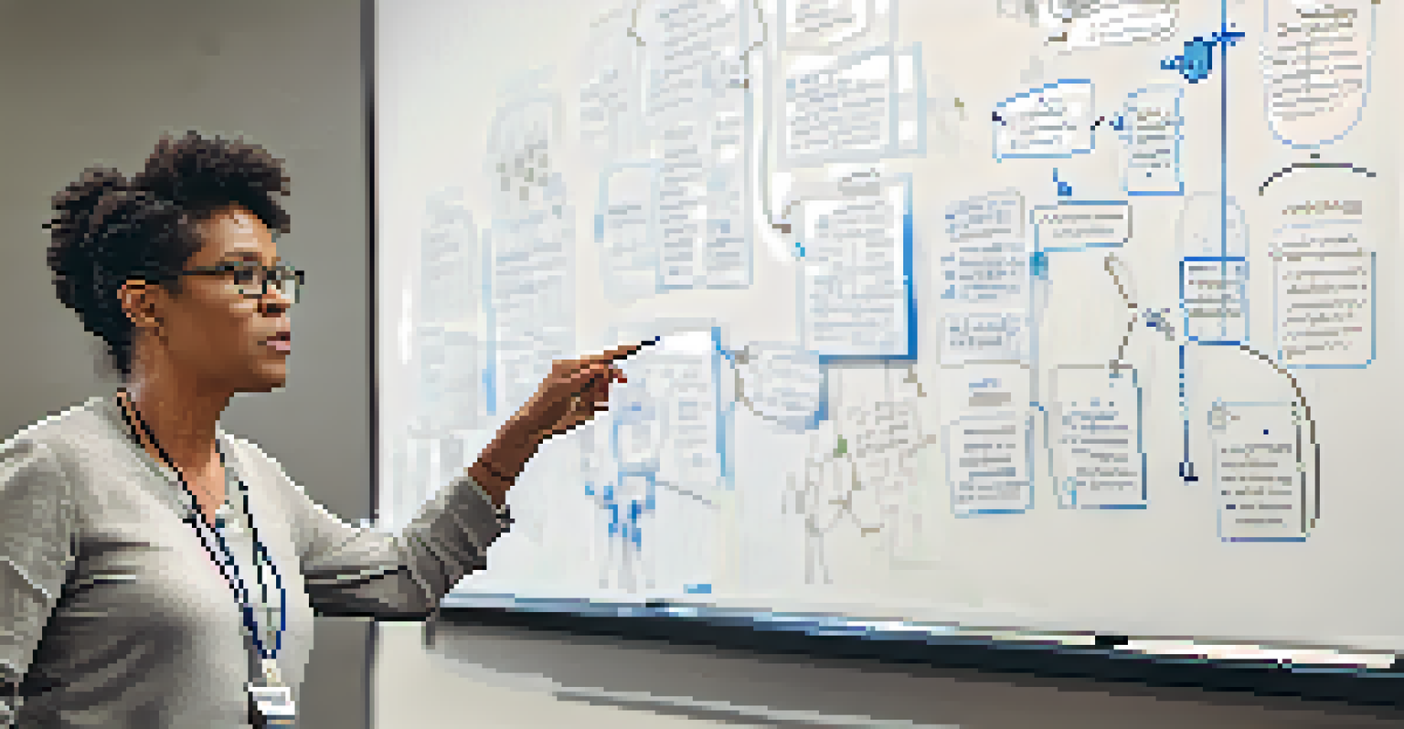 A workshop leader pointing at a whiteboard while facilitating a session, with engaged participants in the background.
