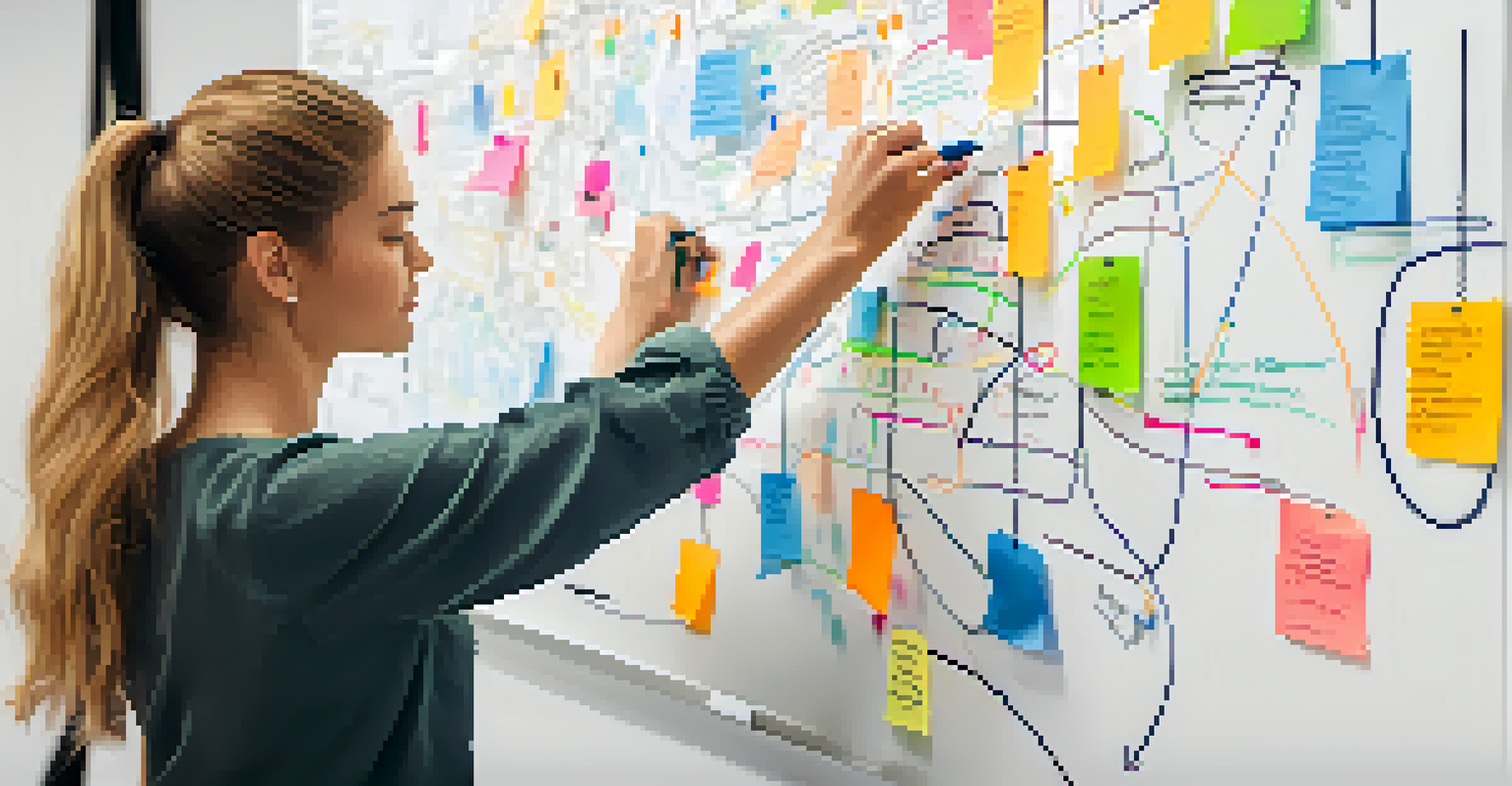 A person drawing a mind map on a whiteboard with colorful markers and sticky notes, illustrating a collaborative brainstorming session.