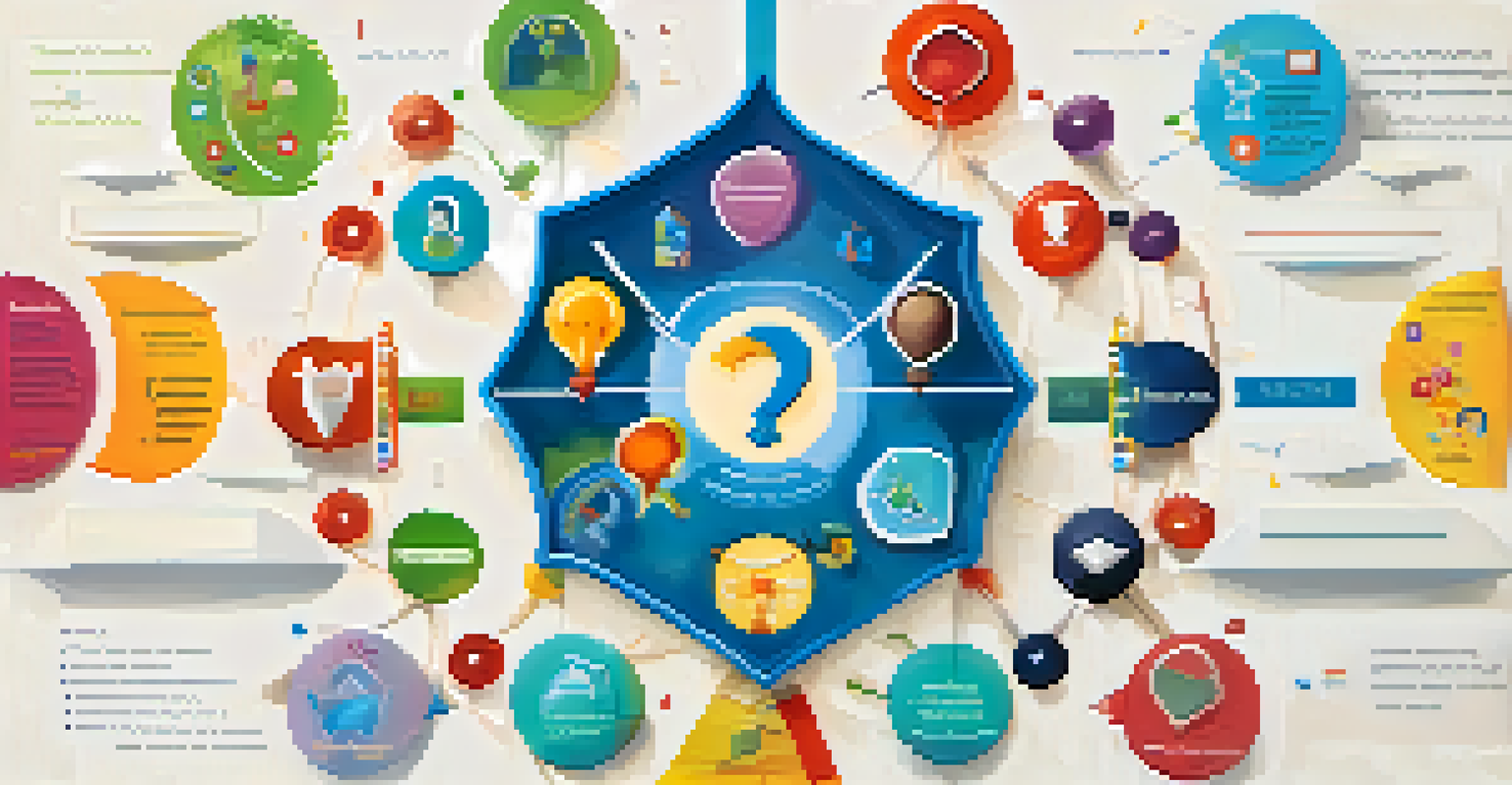 Visual representation of the five components of emotional intelligence, arranged in a circular layout with colorful icons.