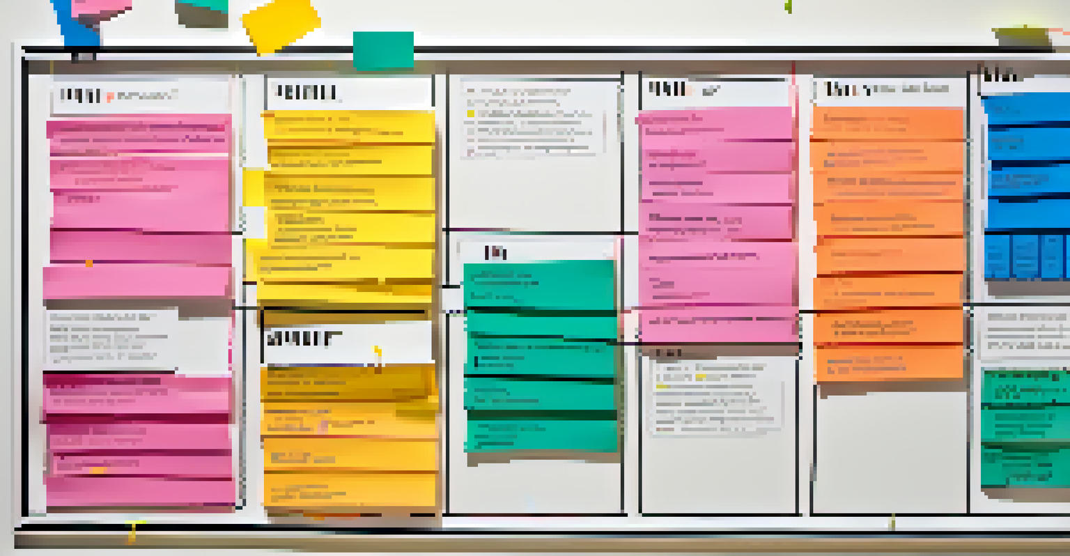 A colorful reward system chart with sticky notes and motivational quotes on a white wall.