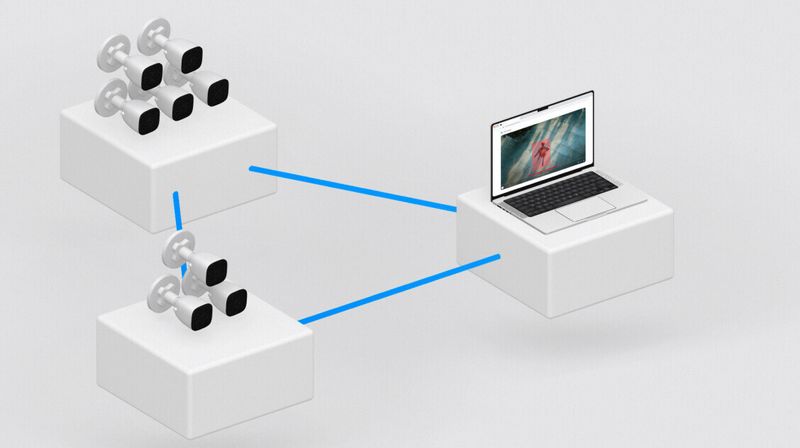 How to Use AI Security Software for IP Cameras