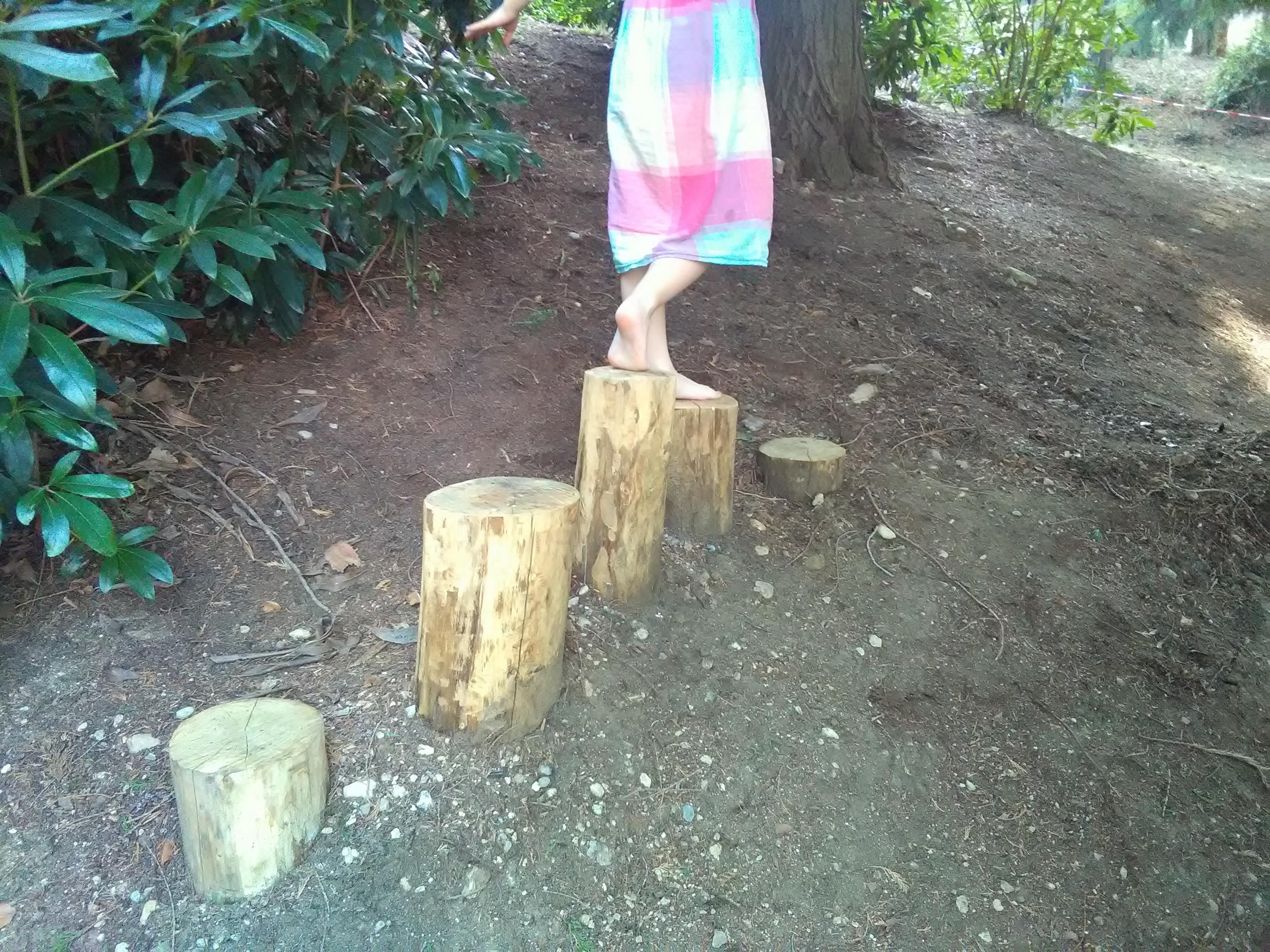 Image 3 - Sinnesweg - Parco San Grato