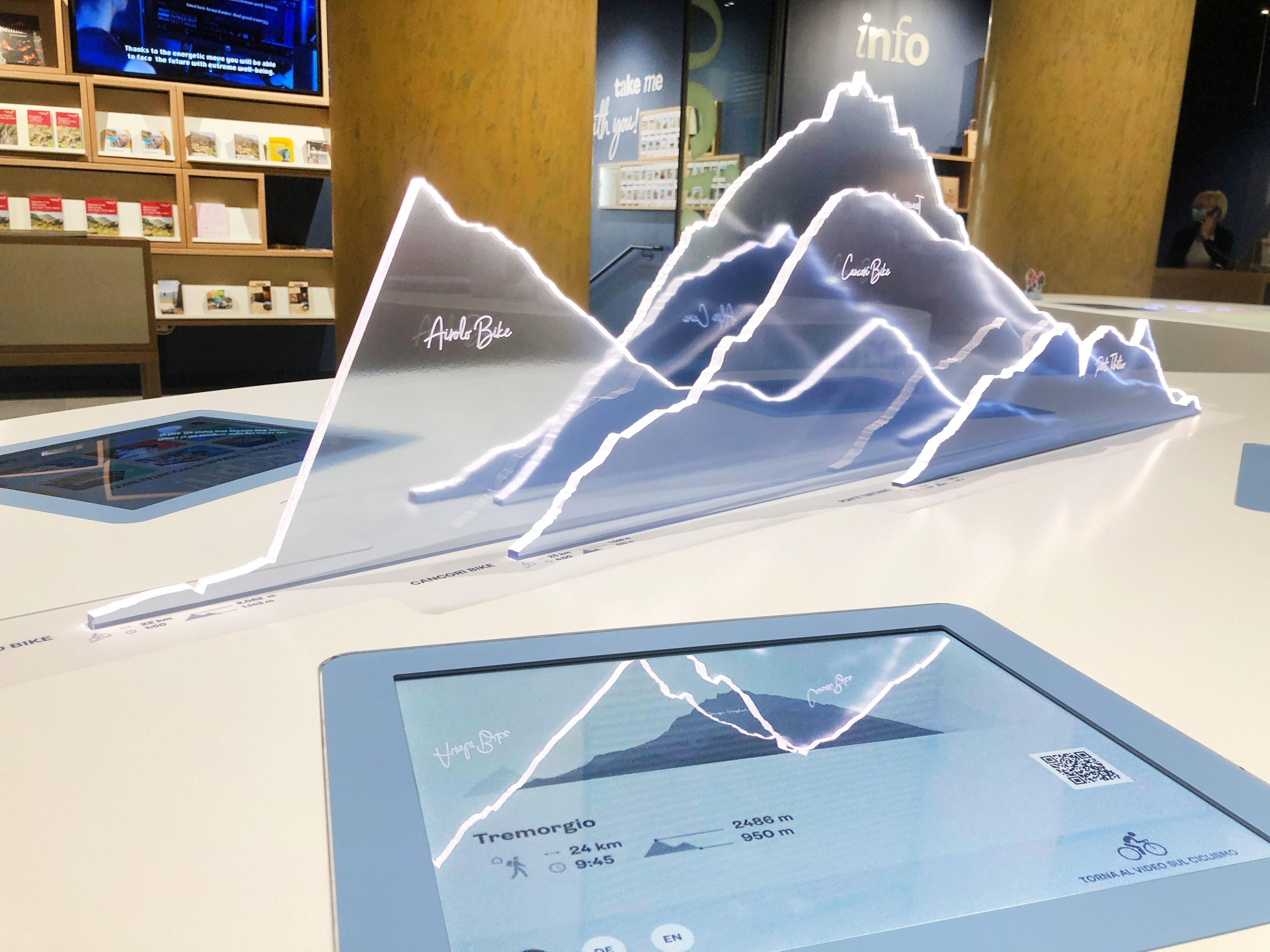 Image 8 - InfoPoint Bellinzona