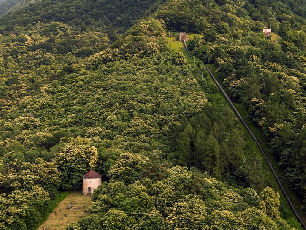 Image 6 - Hungerfestungen