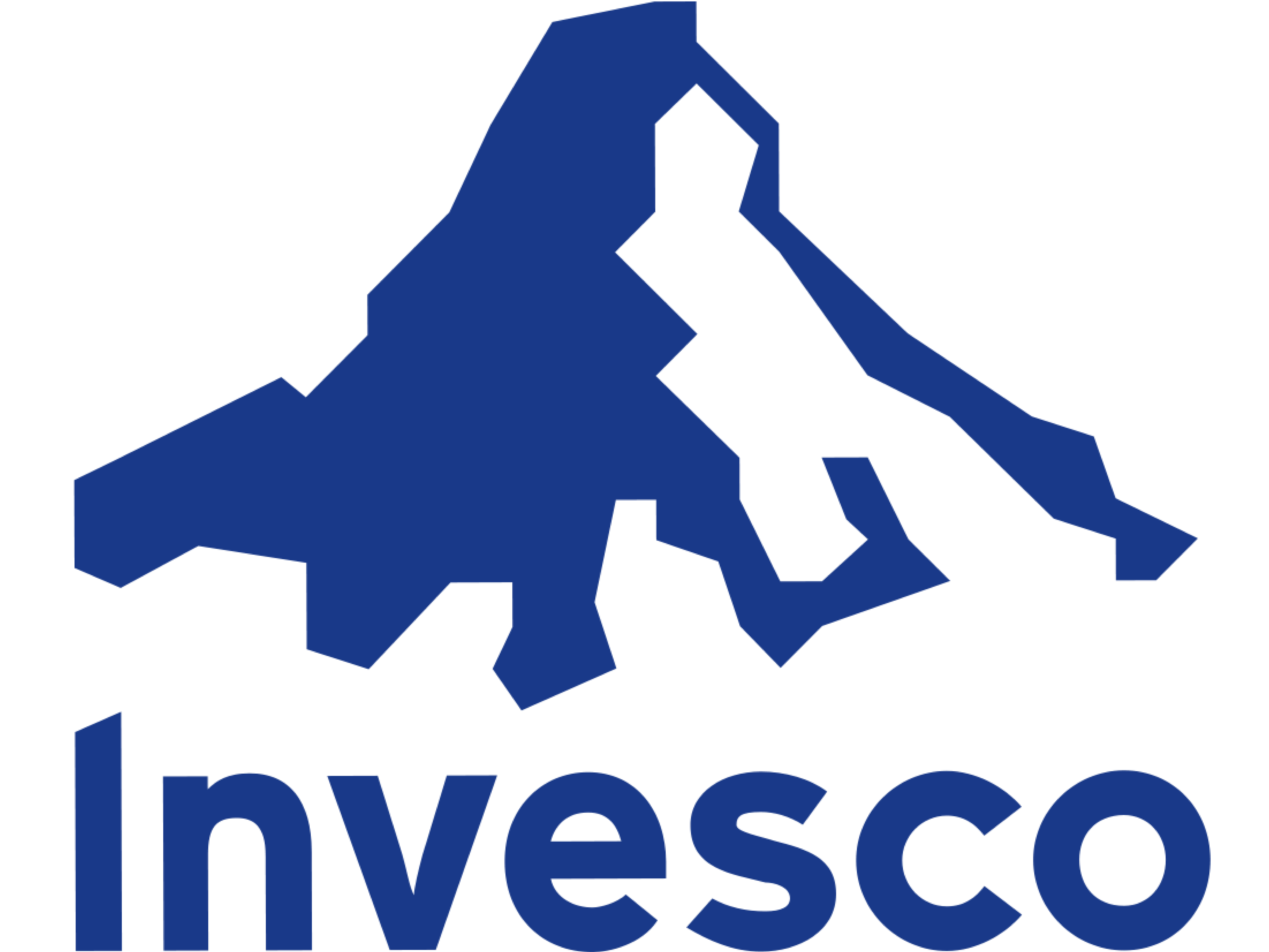 Invesco