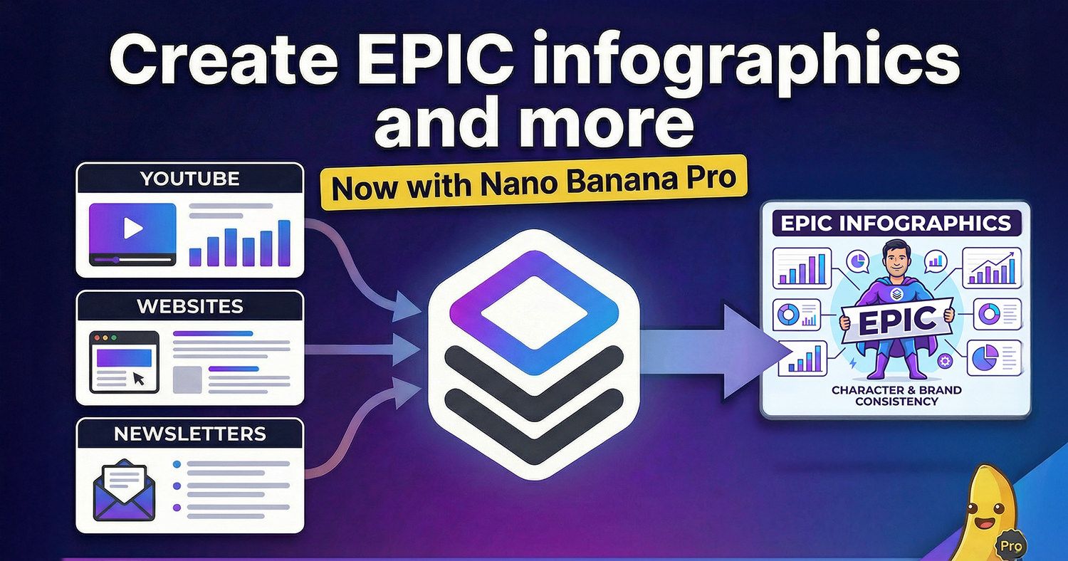 Create EPIC infographics and graphics with Nano Banana Pro 🚀