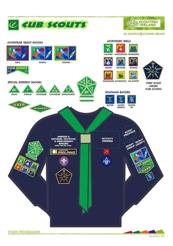 Cubs badge placement diagram