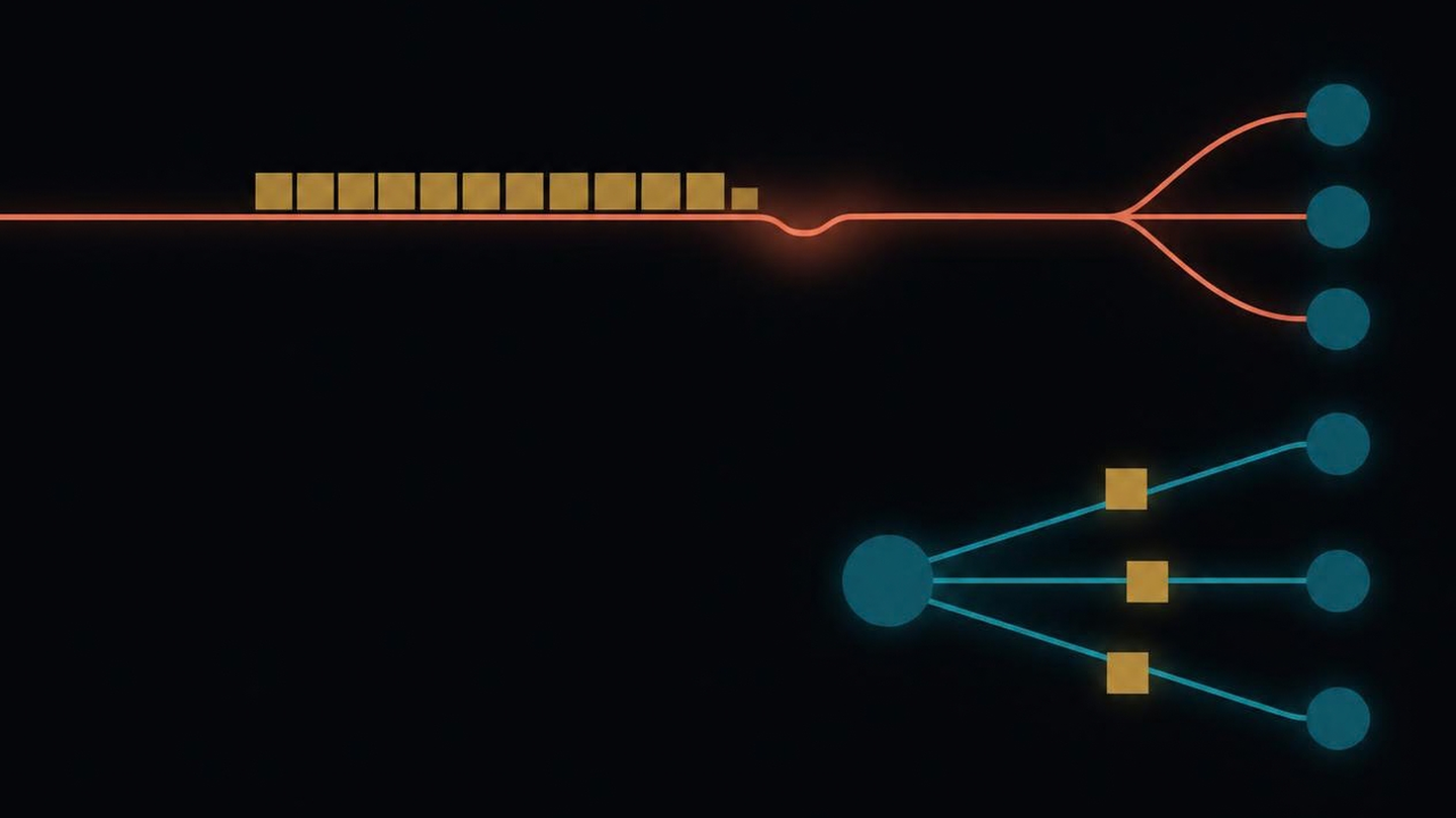 An upper terracotta route with gold cargo blocks stalled behind a narrow choke point, above a teal hub set close to the destination nodes that sends evenly spaced cargo along short lines to each one, depicting direct-from-India shipping against a regional forward base in Dubai.