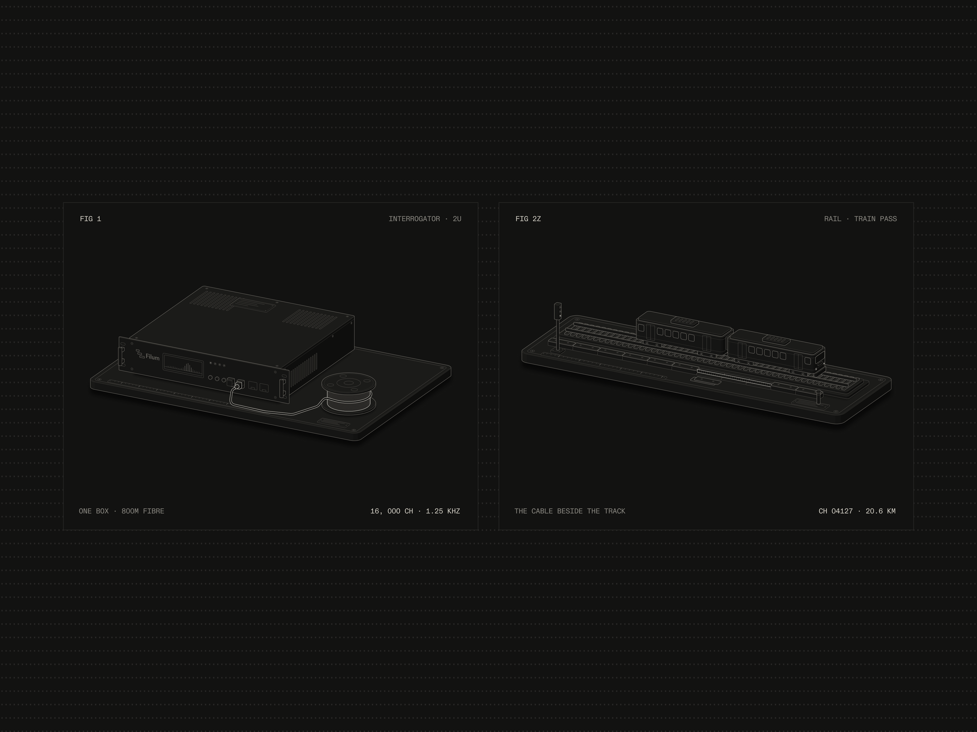 Filum — Fiber-optic sensing company