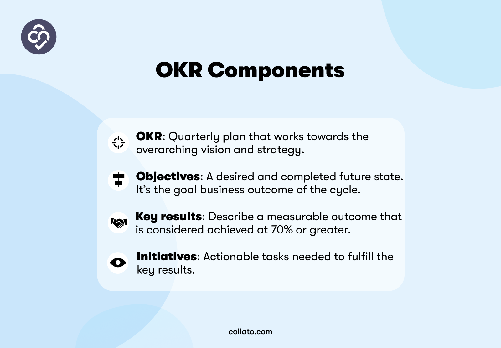 How To Write Better OKRs | Collato