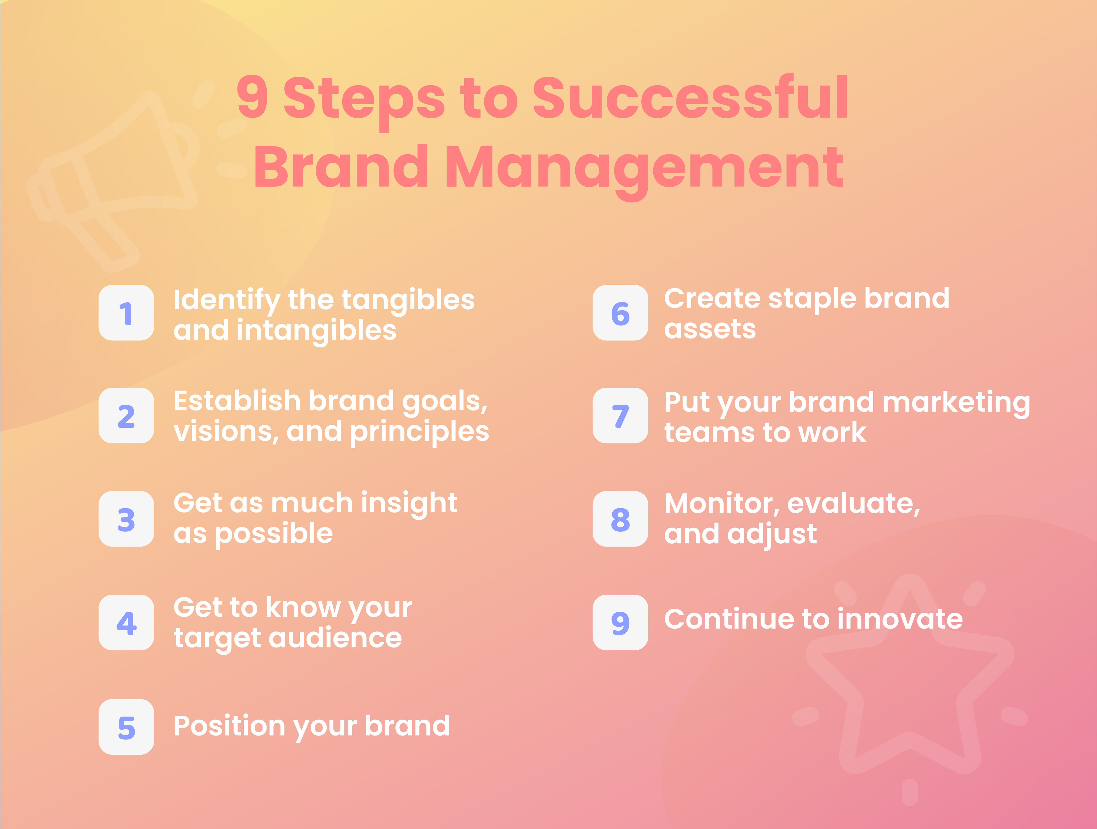 The Ultimate Guide to Brand Management Collato blog