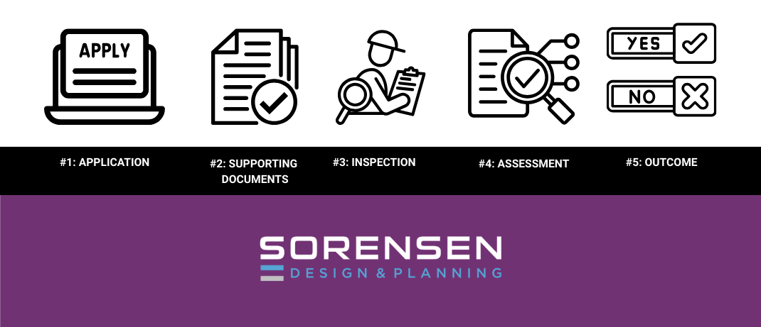 building information certificate process