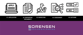 building information certificate process