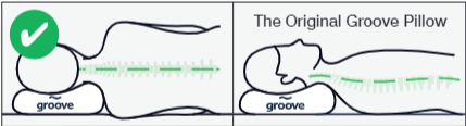 groove comparison