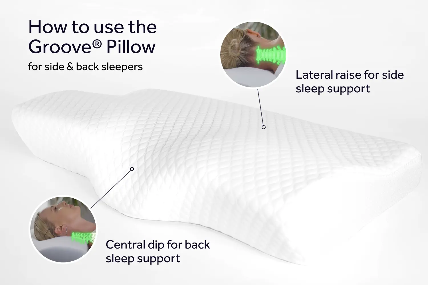 how to use groove pillow