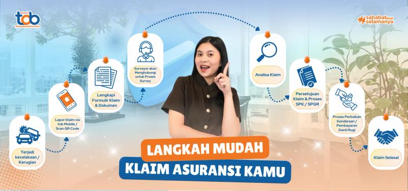 Easy Steps to Claim at tob insurance