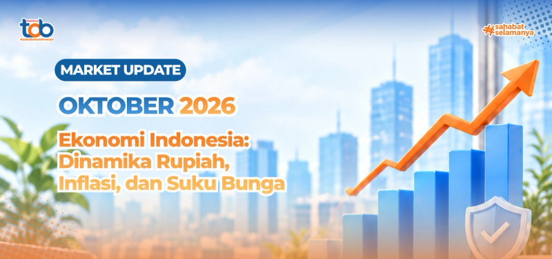 Indonesia’s Economic Outlook in October 2026: Rupiah, Inflation, and Interest Rates in Focus
