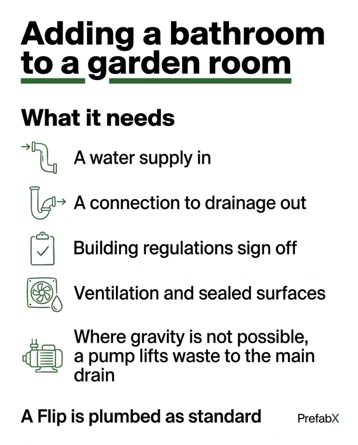 Can you put a toilet or bathroom in a garden room? explained in a diagram