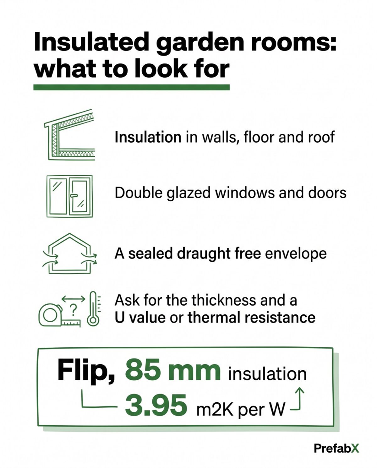 Insulated garden rooms: what proper insulation actually means explained in a diagram